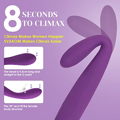 Unleashing Pleasure: Why the SVAKOM Coco G Spot Vibrator is a Game Changer for Women