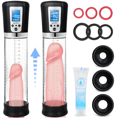 Unlocking Confidence: A Deep Dive into the Adorime Electric Penis Enlargement Pump Experience